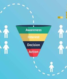 Sales Funnel Adalah : Pengertian, Tujuan, Contoh & Pentingnya Untuk Bisnis