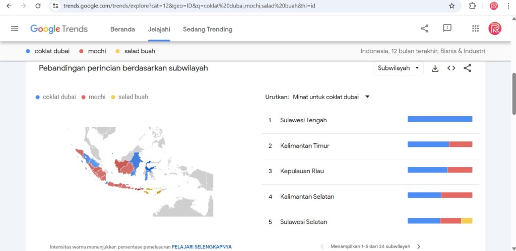 cara menggunakan google trend