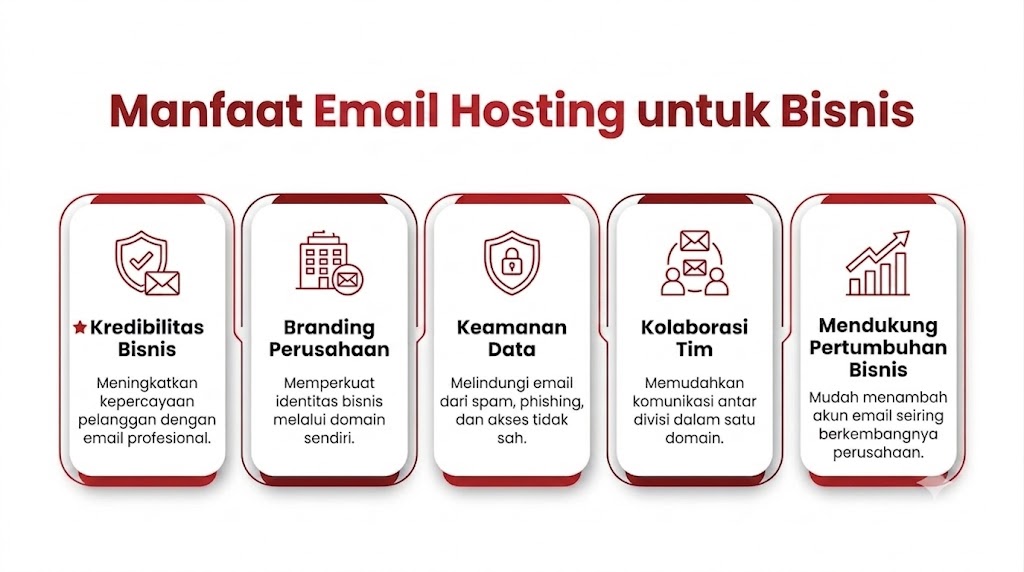 email hosting