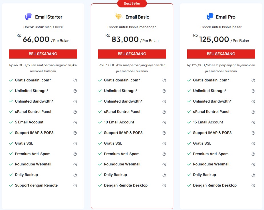 paket email hosting rakitawebsite