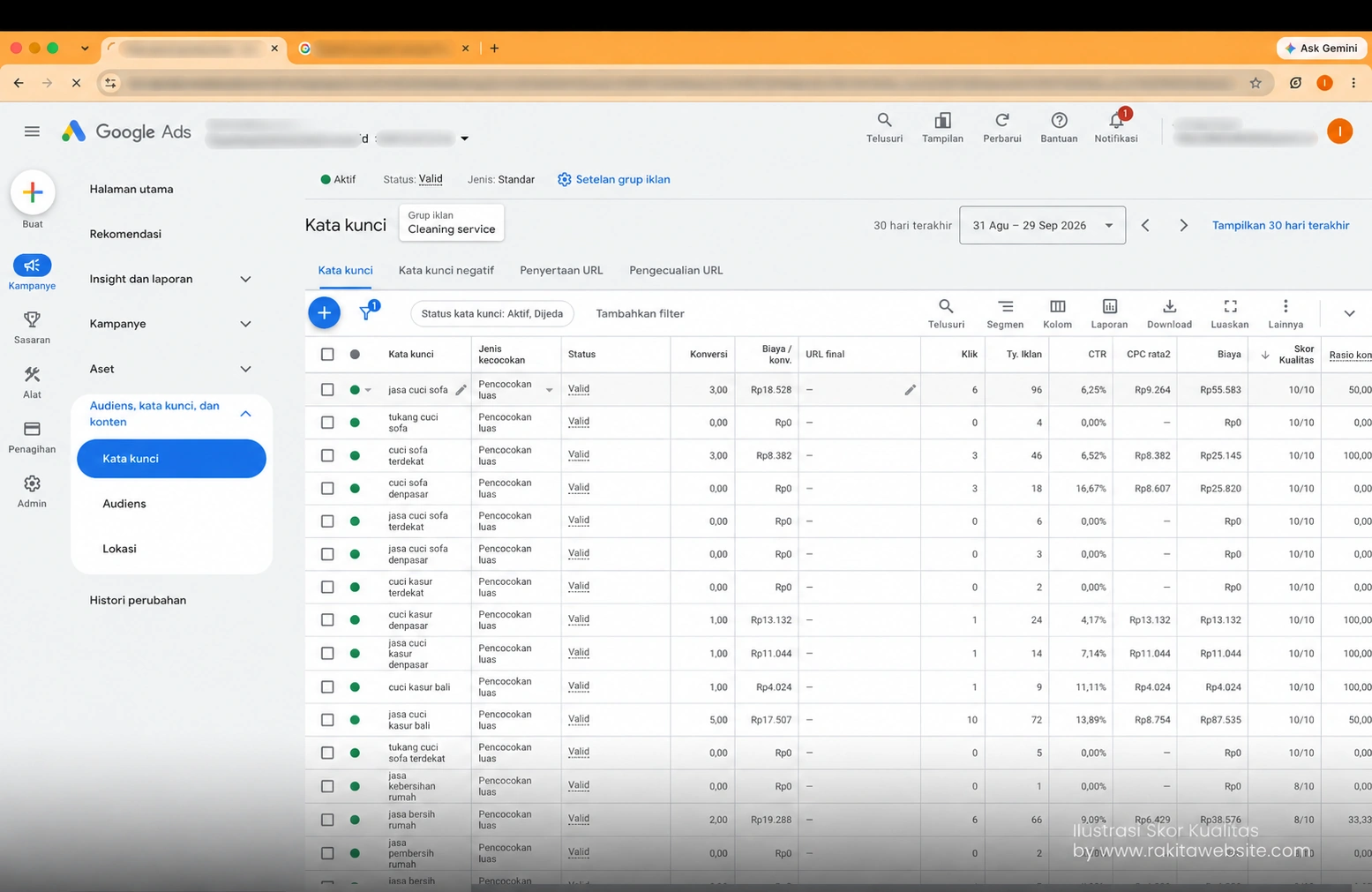 biaya iklan google ads per bulan skor kualitas
